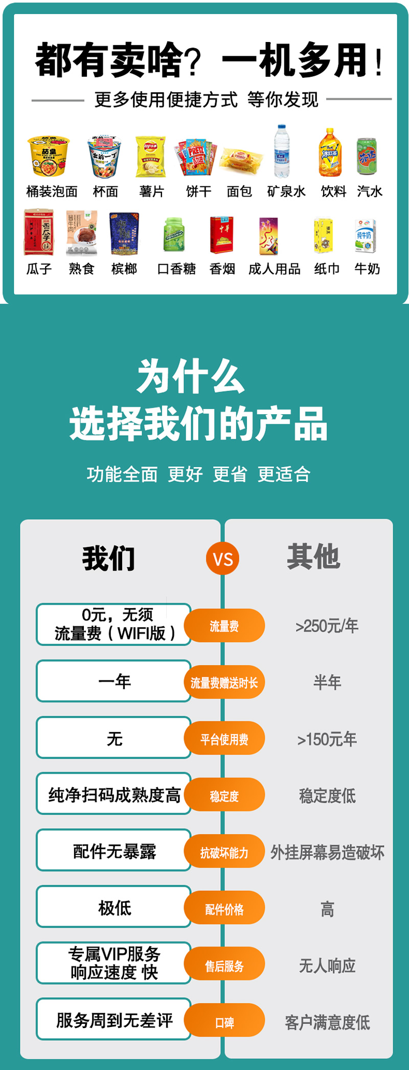 300瓶純掃碼常溫自動(dòng)售貨機(jī)-詳情_04.jpg