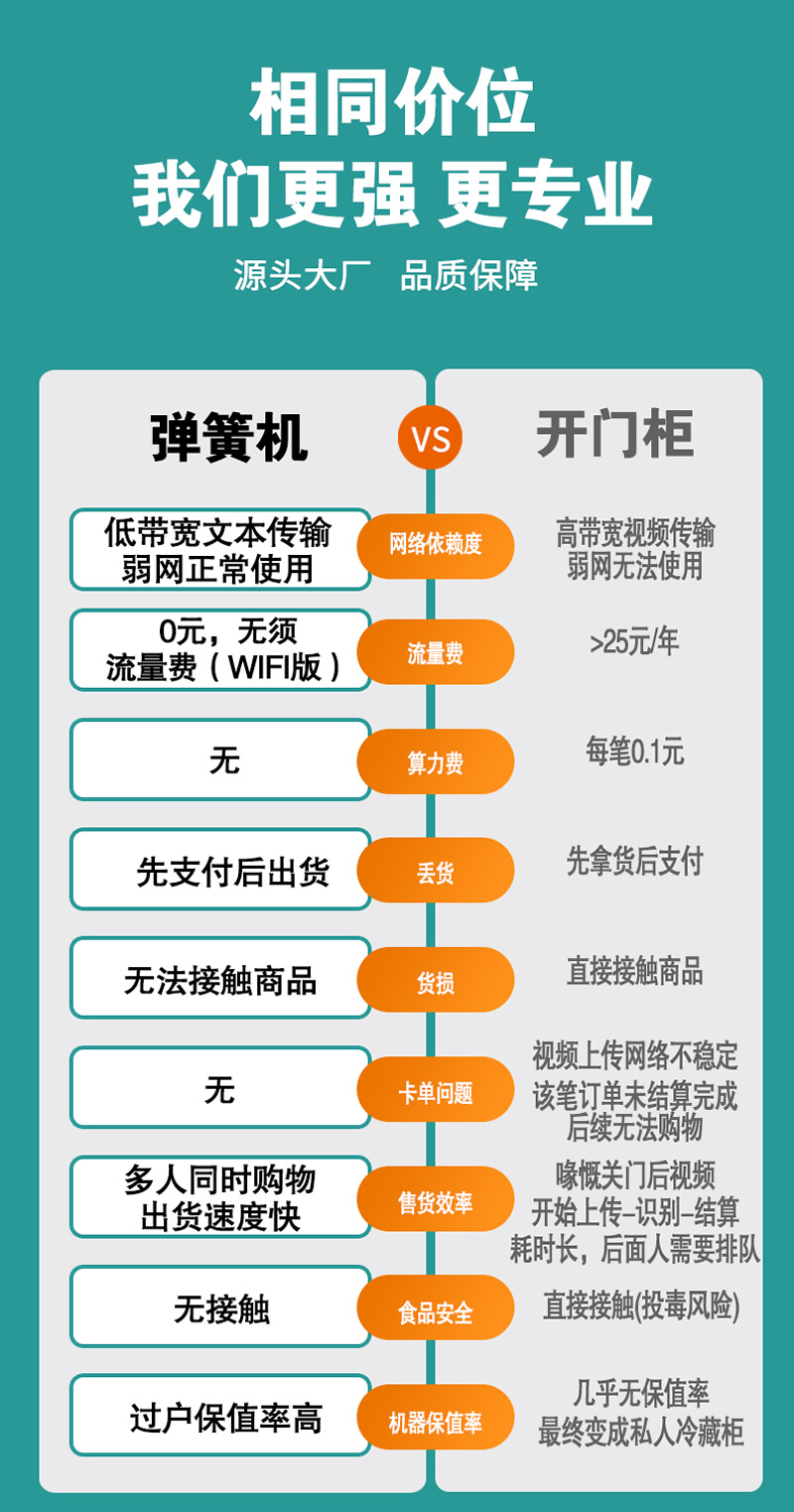 55寸大屏掃碼售貨機(jī)-詳情_05.jpg